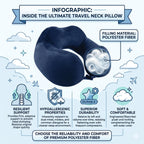 MeFree Eye Pillow for Relaxation, Silk Eye Pillow with flaxseeds, Small,Perfect for Sleeping, Yoga, Meditation, Handwash outer case | Length: 10cms, Width: 21.5cms, 200 grams | Navy Blue