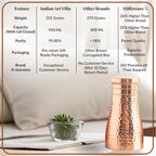 INDIAN ART VILLA Pure Copper Bedroom Water Bottle with Inbuilt Glass, Hammered Shine Design, Drinkware and Storage Purpose, 950 ml (Weight 335 Gram)