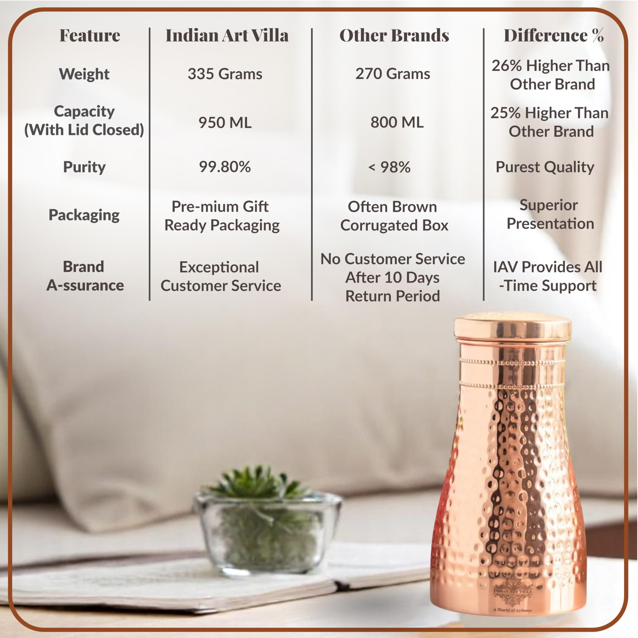 INDIAN ART VILLA Pure Copper Bedroom Water Bottle with Inbuilt Glass, Hammered Shine Design, Drinkware and Storage Purpose, 950 ml (Weight 335 Gram)