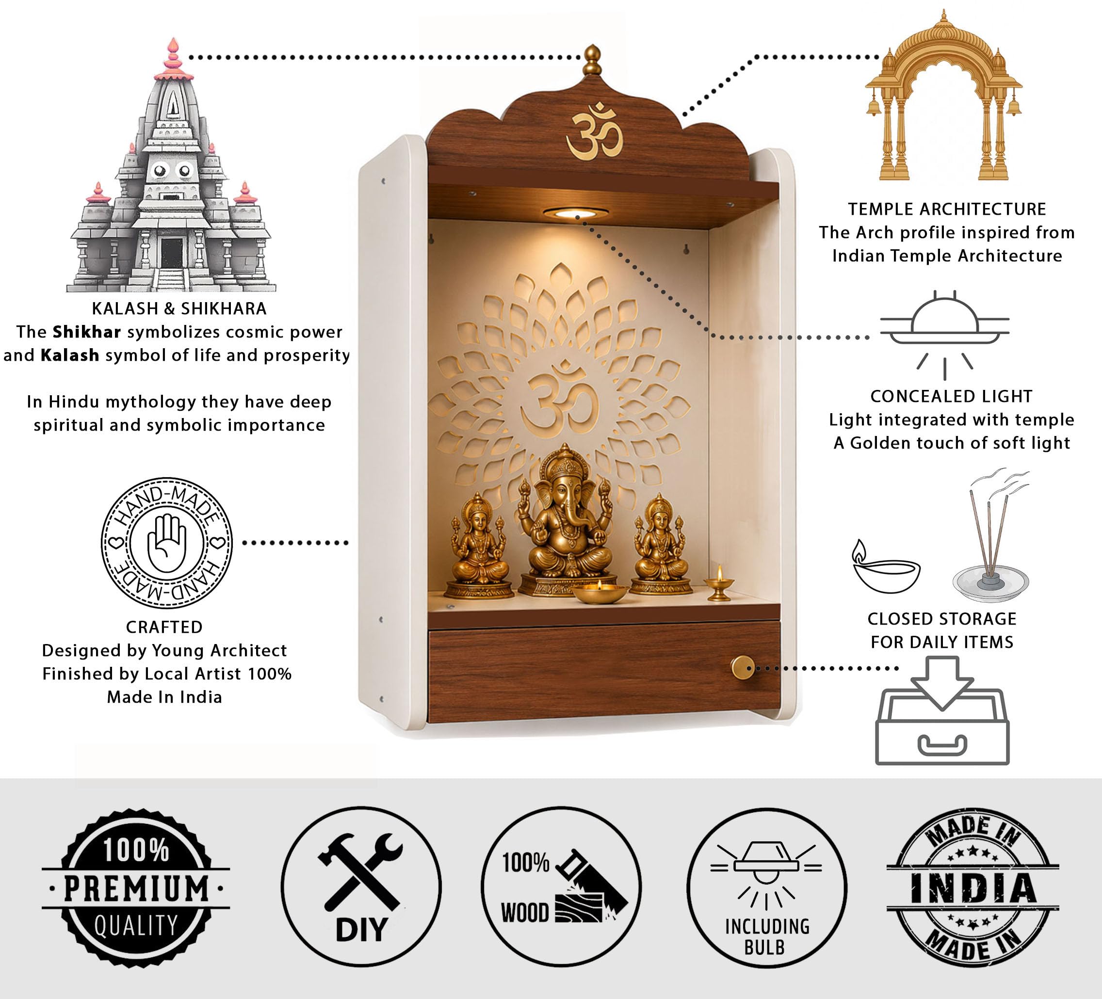 Crosscut Wooden wall Hanging mandir, Temple for Home and Office Pooja