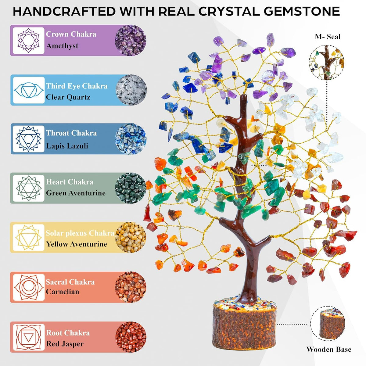 BlizzCart Seven Chakra Crystal Tree for Good Luck - 7 Chakra Tree for Natural Healing, Money, Health, Mental Peace, Vastu Correction, Positive Energy, and Reiki Healing,10-12 Inches
