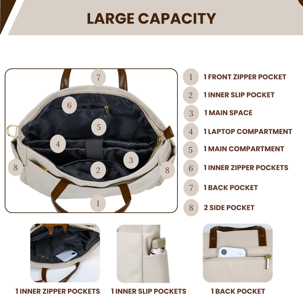 LATIQ MART Women's Office Essential Tote Bag With Double Handle Shoulder Strap, 15.6 Inch Laptop Compartment, Laptop Sleeve, Shoulder Work Handbag, Organizational Pockets For Girls (Sandy Beige)