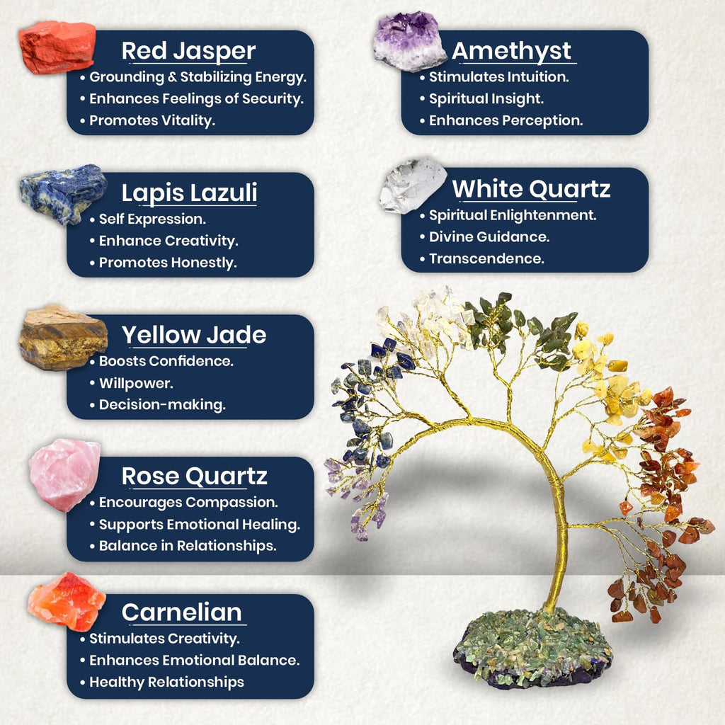 JD FRESH 200 Beads 7 Chakras Crystal Tree/Gemstone Feng Shui Tree for Good Luck/Positive Energy and Meditation Spiritual for Good Luck/Handmade Showpiece for Home Décor/Living Room/Office and Gifting