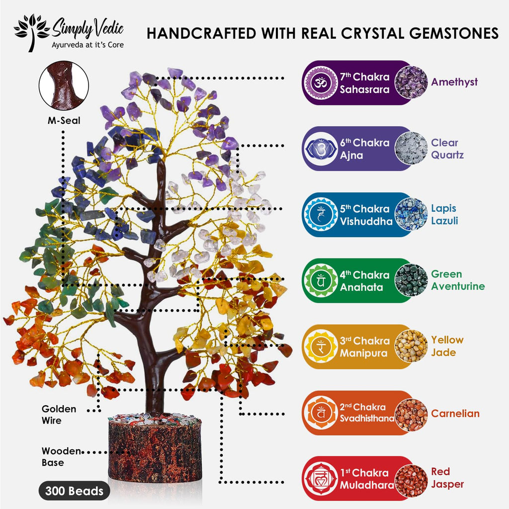 Simply Vedic 7 Chakra Crystal Tree 300 Beads | Natural Healing Gemstone Money Tree for Positive Energy & Good Luck | Feng Shui Showpiece for Home Decor, Living Room & Office Desk