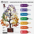 Simply Vedic 7 Chakra Crystal Tree 300 Beads | Natural Healing Gemstone Money Tree for Positive Energy & Good Luck | Feng Shui Showpiece for Home Decor, Living Room & Office Desk