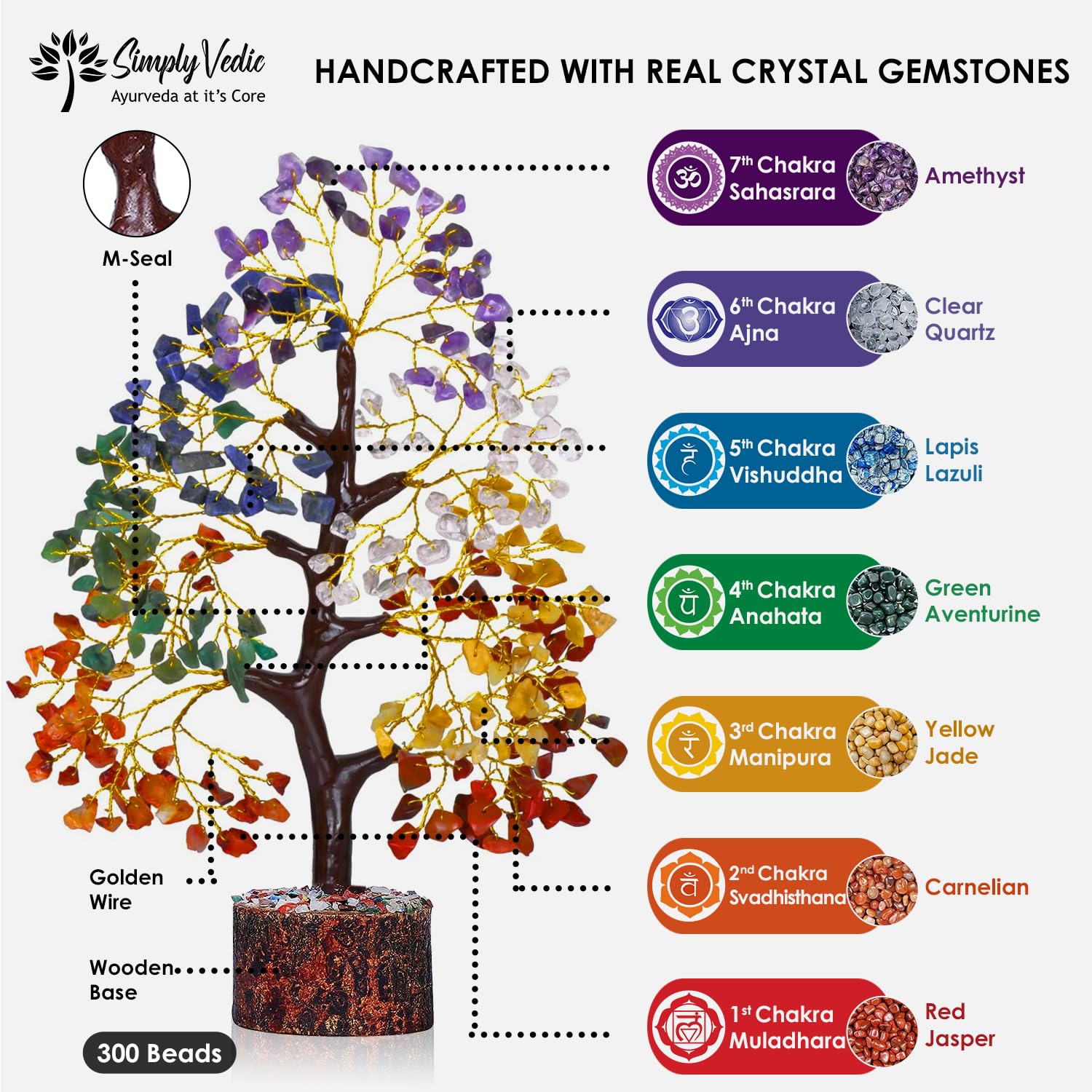 Simply Vedic 7 Chakra Crystal Tree 300 Beads | Natural Healing Gemstone Money Tree for Positive Energy & Good Luck | Feng Shui Showpiece for Home Decor, Living Room & Office Desk