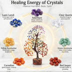 PREK Seven Chakra Crystal Tree Showpiece Good Luck Home Decor Living Room Decoration Items, Wedding Gift for Couples, Feng Shui Bonsai Money Tree of Life for Positive Energy, 11 inch Size, Multicolor