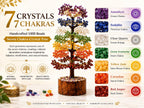 ZenVedas Seven Chakra Crystal Tree 1000 Beads | Natural Healing Gemstone Bonsai Tree | Feng Shui Money Tree for Home, Office Desk, Vastu, Reiki Meditation & Positive Energy Decor