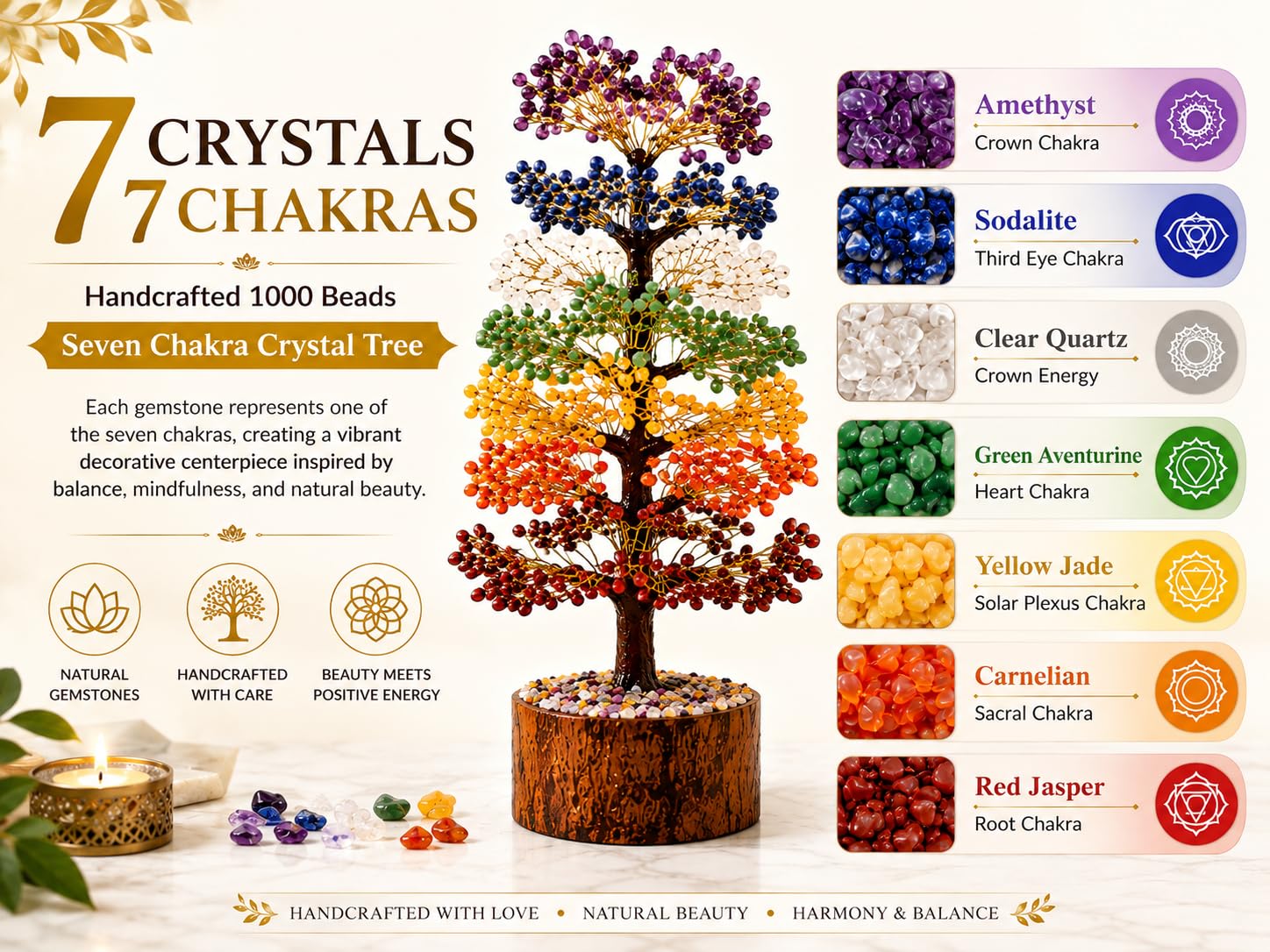 ZenVedas Seven Chakra Crystal Tree 1000 Beads | Natural Healing Gemstone Bonsai Tree | Feng Shui Money Tree for Home, Office Desk, Vastu, Reiki Meditation & Positive Energy Decor