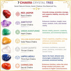 Vastu Items | 7 Chakra Crystal Tree | 500 Multistone Beads | Positive Energy Items for Home | Feng Shui Items for Good Luck | Spiritual Gifts for Mom, Dad, Men and Women