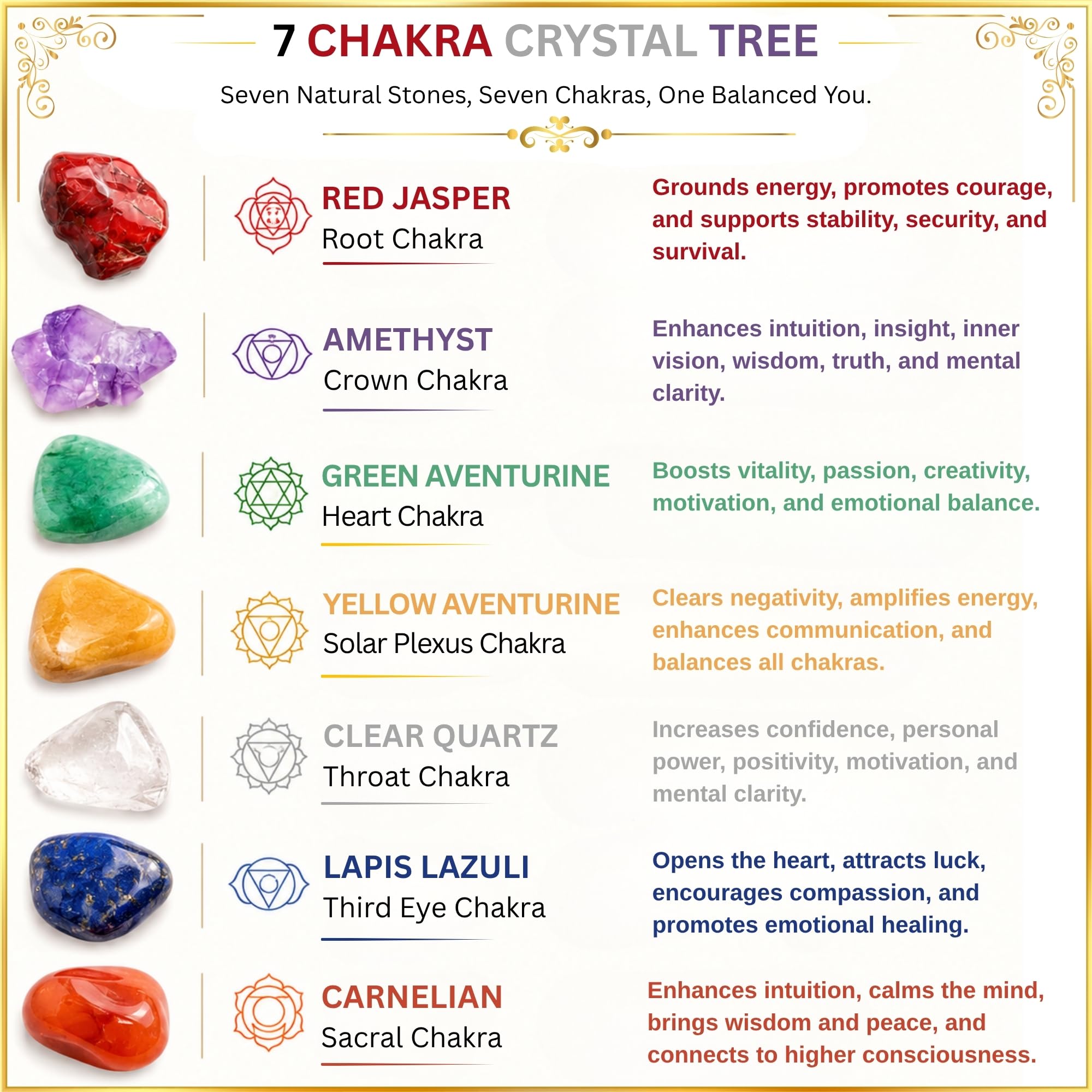 Vastu Items | 7 Chakra Crystal Tree | 500 Multistone Beads | Positive Energy Items for Home | Feng Shui Items for Good Luck | Spiritual Gifts for Mom, Dad, Men and Women