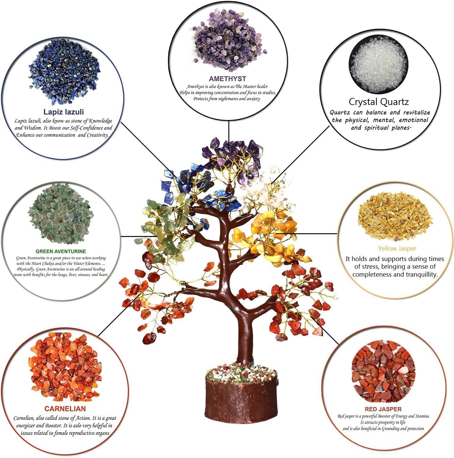 Viyona Fashion Seven Chakra Crystal Bonsai Money Tree Natural Gemstone Home Office Decor Reiki Healing Positive Energy Decorative Showpiece - Size 9-11 Inches (Crystal,Stone)