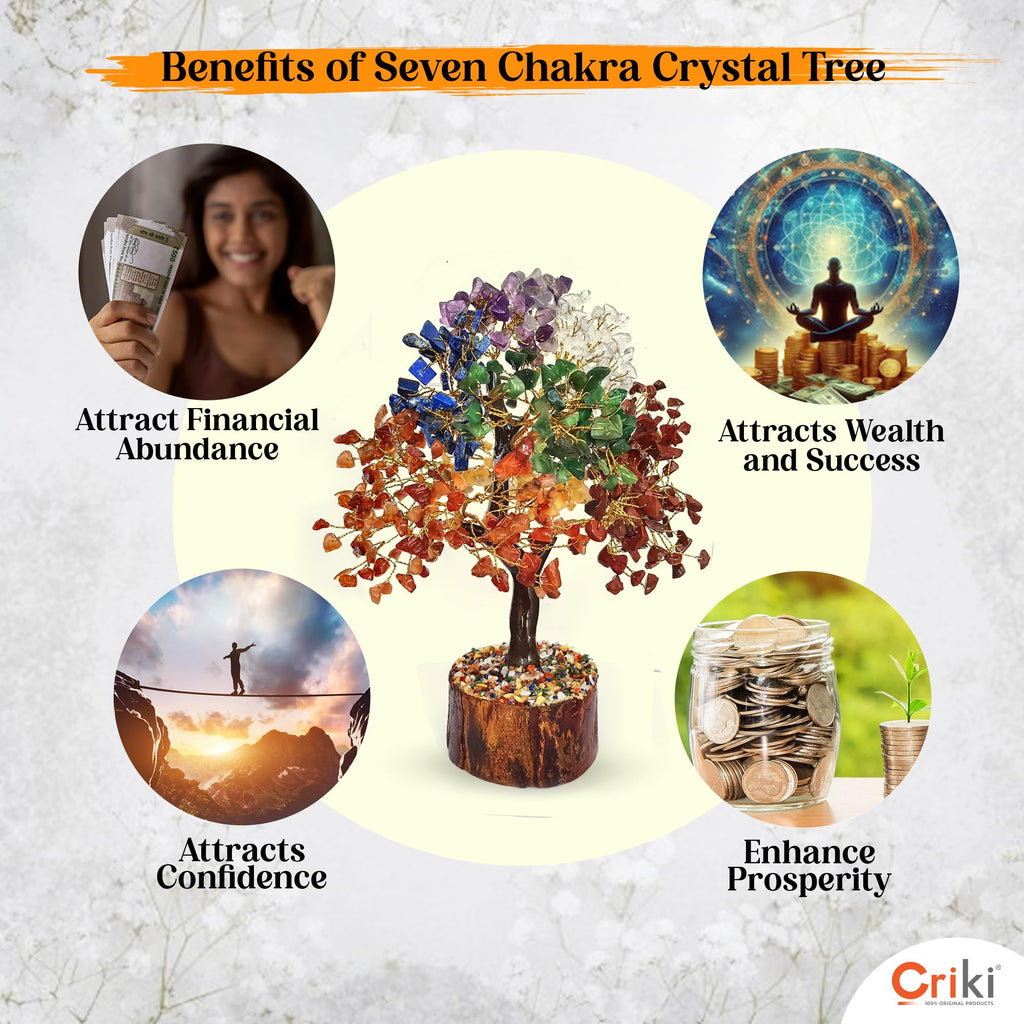 CRIKI Natural Seven Chakra Tree of Life - Seven Chakra Crystal Tree, Home Decor, Fake Bonsai, Feng Shui Decor for Healing 7 Chakra of The Human Body, Money, Health, Peace, Good Luck, and Prosperity