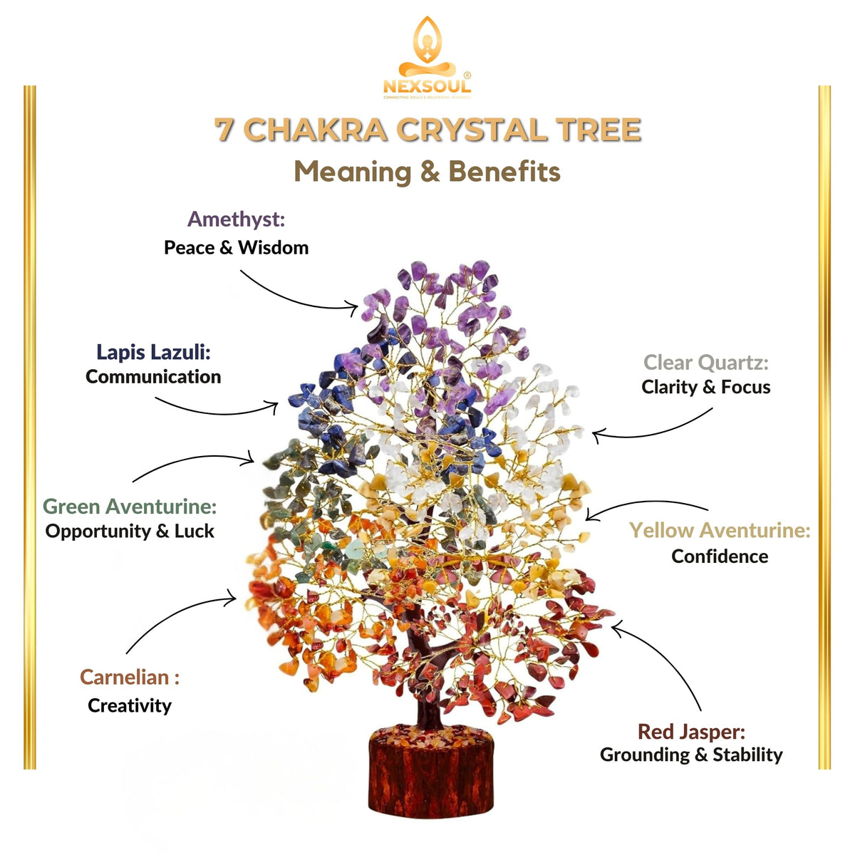 NEXSOUL 7 Chakra Crystal Tree (300 Beads) – Amethyst, Lapis, Citrine & Natural Gemstones on Golden Wire Bonsai – Vastu & Feng Shui Money Tree for Living Room & Office – Certified Spiritual Gift