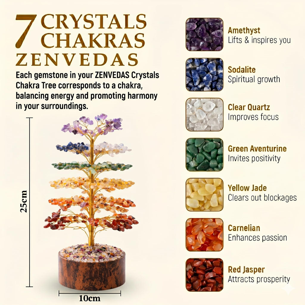 7 Chakra Crystal Tree with 500 Beads for Home Decor & Healing, Handmade Gemstone Bonsai Tree for Positive Energy, Chakra Balancing & Spiritual Gift, Tree for Good Luck (500 Beads)