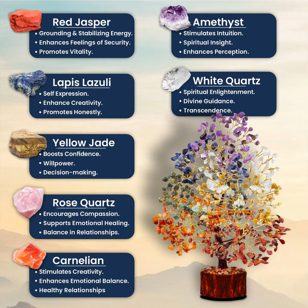 HOMIFLY 300 Beads Crystal Tree/7 Chakra Crystal Tree/Showpiece Good Luck and Positive Energy/Showpiece for Living Room/Natural Healing Gemstones Money Tree/Lucky Tree for Good Luck (Multicolor)