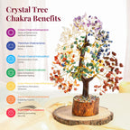 HindCraft 7 Chakra Crystal Tree- 500 Beads – Healing Crystal Bonsai Tree with Gemstones for Energy Balancing, Prosperity & Meditation – Feng Shui Spiritual Gift for Home & Office Décor (10-12 Inch)