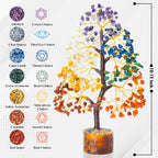 HindCraft Seven Chakra Crystal Tree for Prosperity & Positive Energy | Feng Shui Artificial Tree for Living Room & Office Décor | Perfect Housewarming for Men & Women