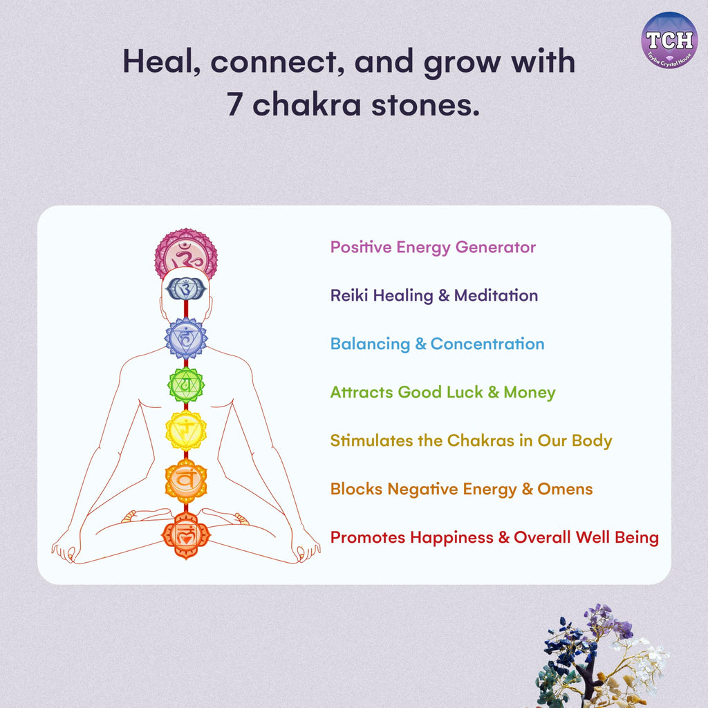 TAYBA CRYSTAL HOUSE 7 Chakra Tree