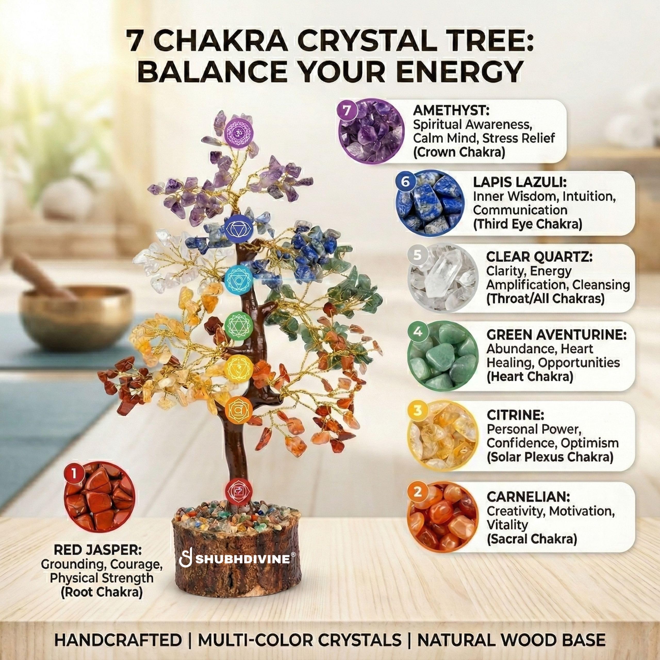 Shubhdivine 7 Chakra Crystal Tree 300 Beads Certified Natural Stones Feng Shui Bonsai Home Decor Gift Item for Positive Energy and Good Luck