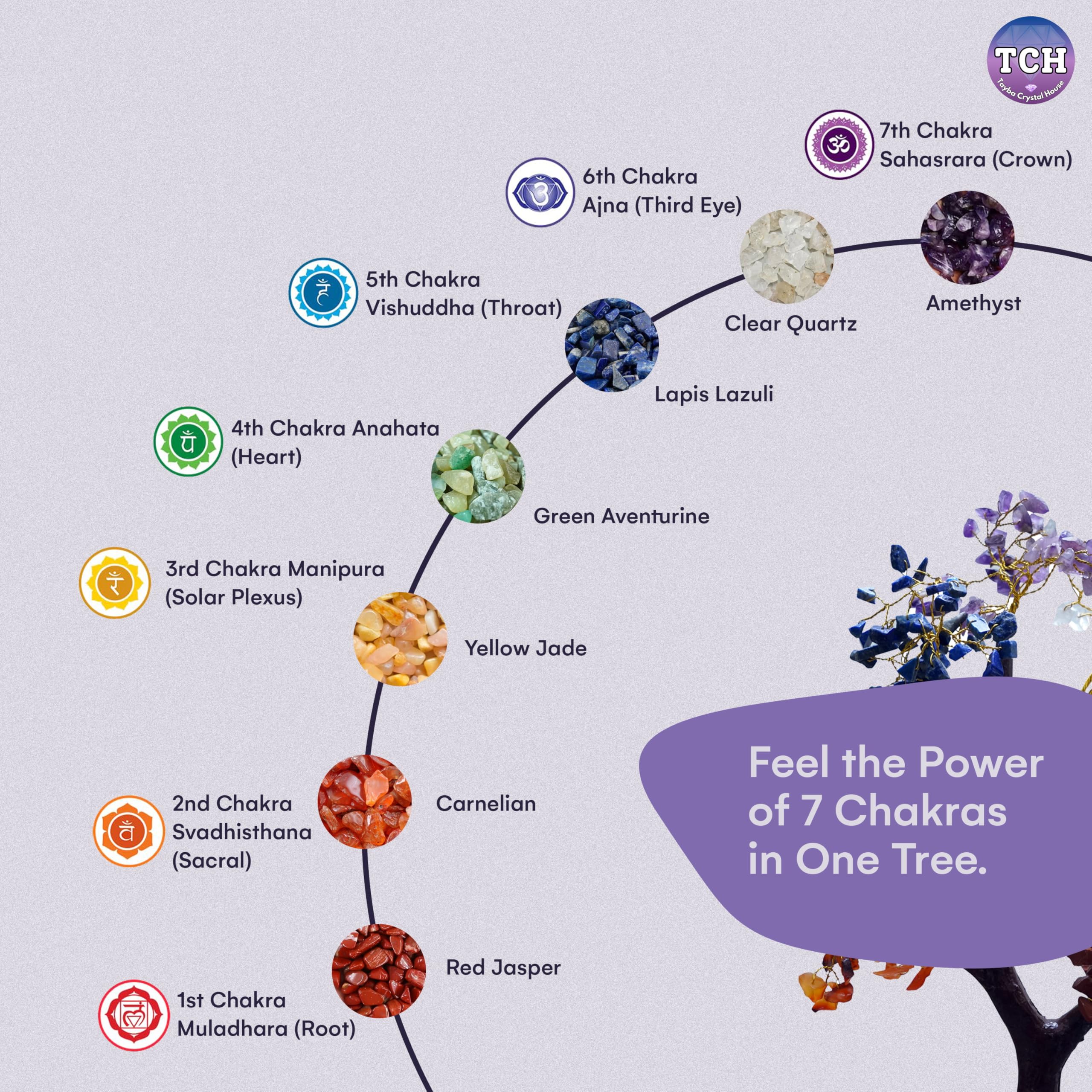 TAYBA CRYSTAL HOUSE 7 Chakra Tree