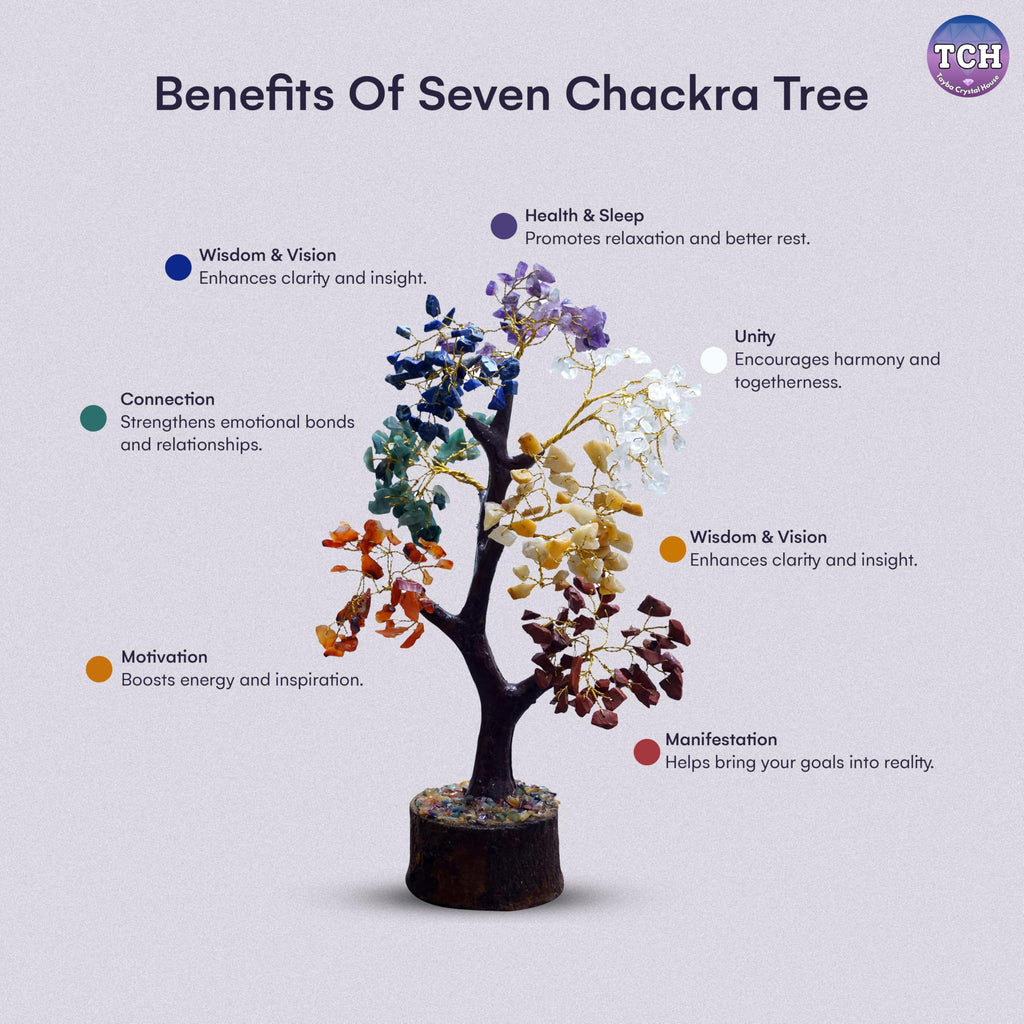 TAYBA CRYSTAL HOUSE 7 Chakra Tree
