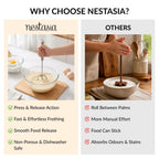 Hand Churner Stainless Steel Press And Release Nestasia