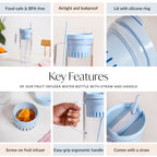 Citrify Transparent Fruit Infuser Water Bottle With Handle Ice Blue 1210ml Nestasia