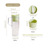 Citrify Travel Sipper Bottle With Infuser Forest Mint 1210ml Nestasia