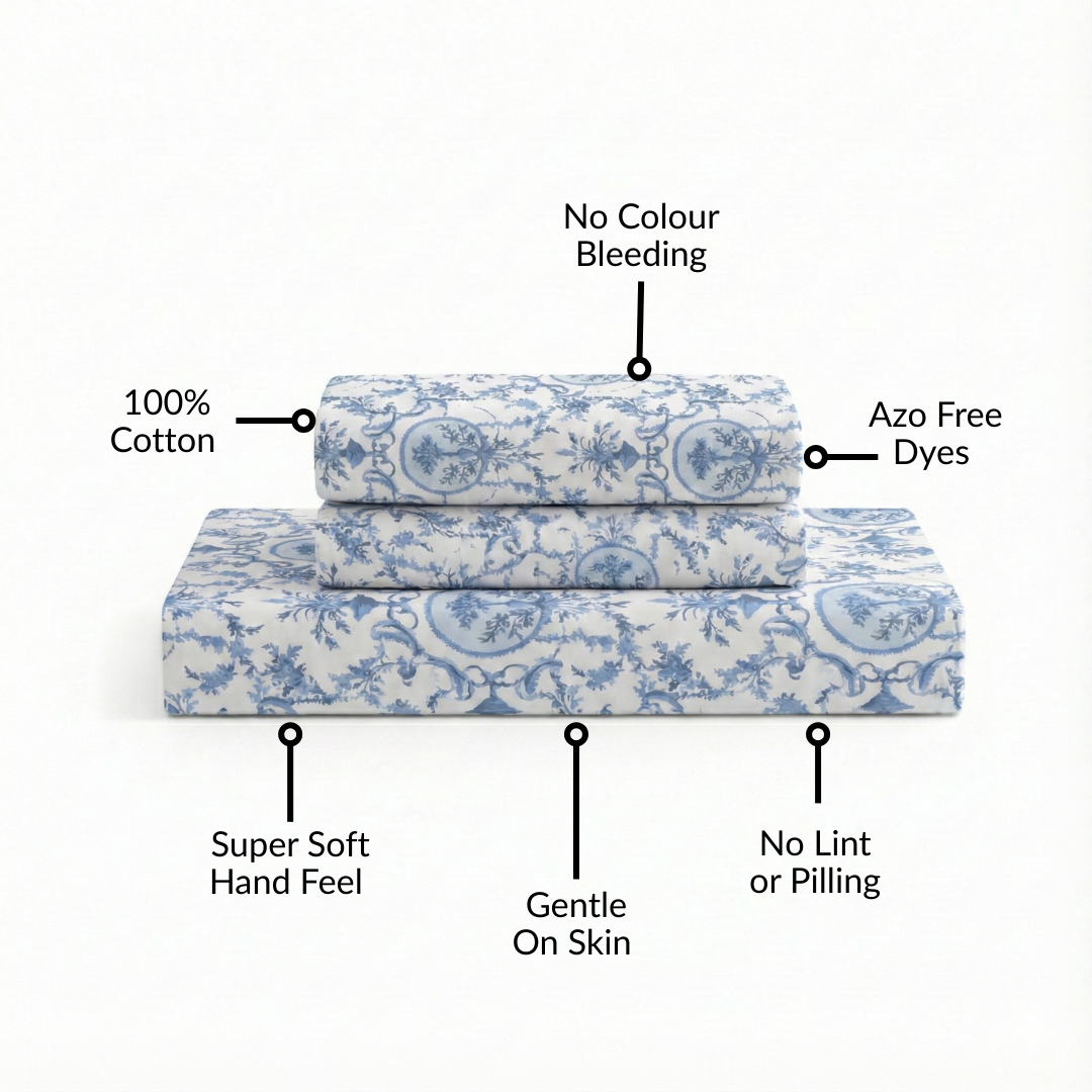 Riviera Queen Size Bedding Set 254x229cm Nestasia