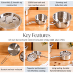 Tri Ply Stainless Steel Deep Saucepan 1500ml Nestasia