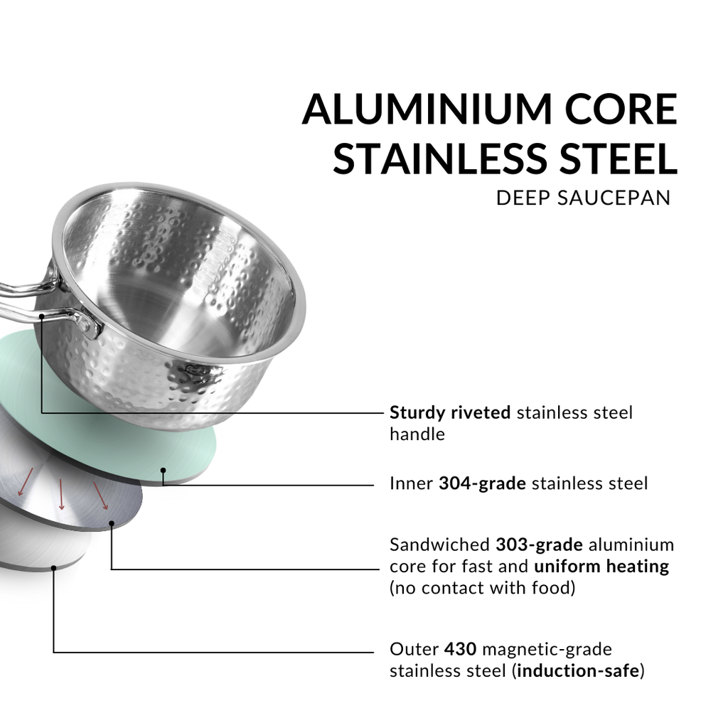 Tri Ply Stainless Steel Deep Saucepan 1500ml Nestasia
