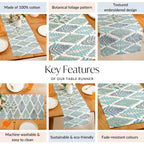 Aqua Fern Embroidered Cotton Table Runner 202x33cm Nestasia