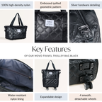 Movo Travel Bag With Removable Wheels Metallic Black Nestasia