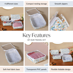 Backpacker Organiser Essentials Set Of 4 Nestasia