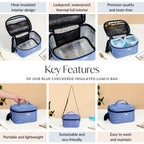 Blue Checkered Insulated Lunch Bag Nestasia