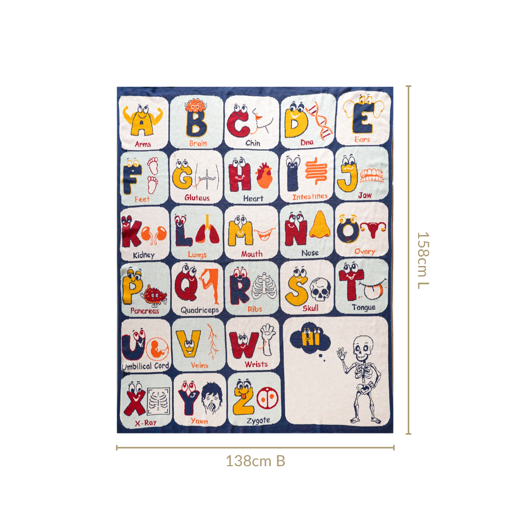 ABCD Alphabet Body Anatomy Kids Learning Throw 158x138cm Nestasia