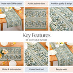 Botanica 6 Seater Water Resistant Runner 185x35cm Nestasia