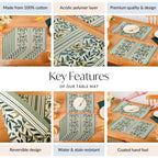 Botanica Water Resistant Placemat Set Of 6 Nestasia
