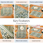 Botanica Cotton Placemat Set Of 4 Nestasia