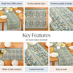Botanica Cotton 8 Seater Runner 264x35cm Nestasia