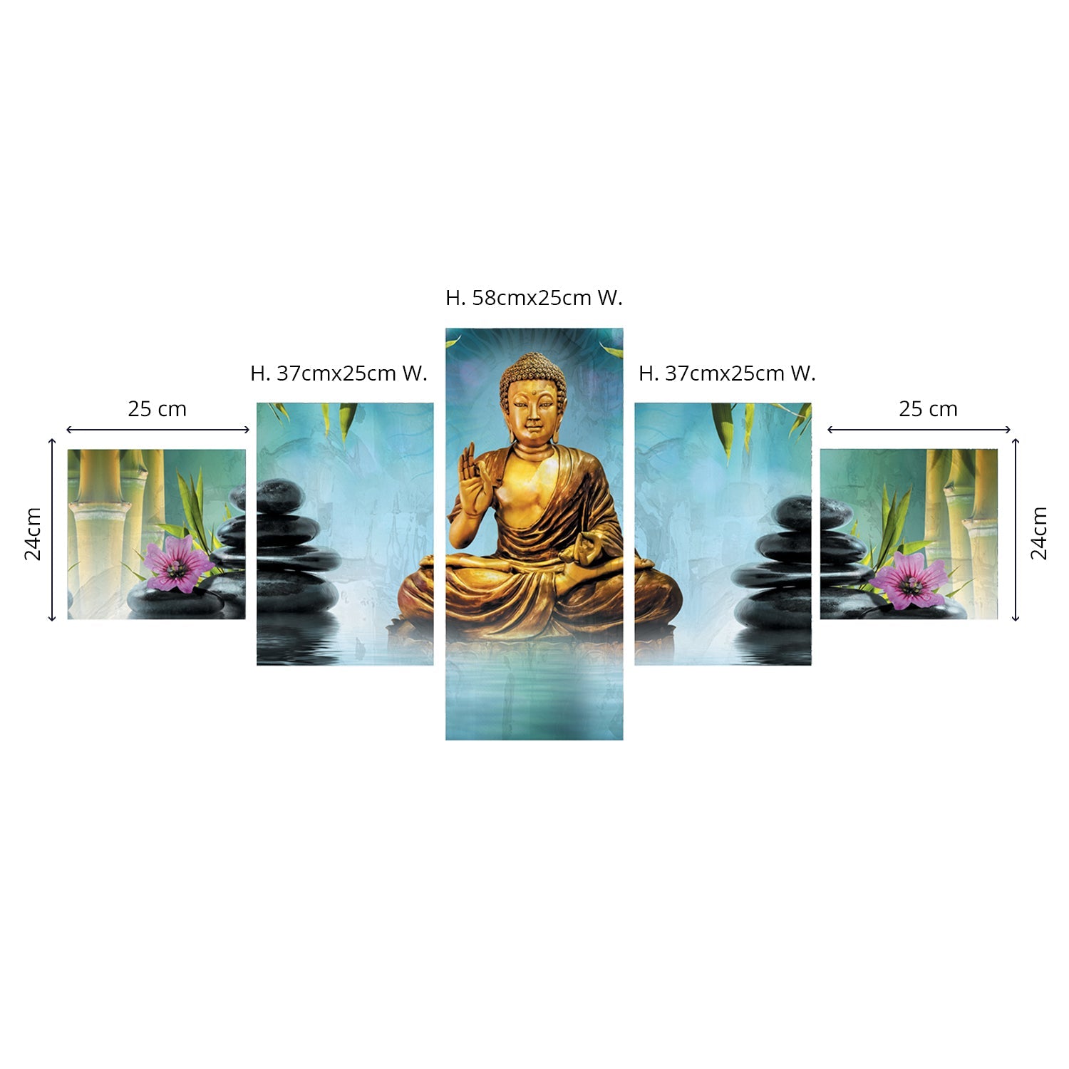 Set Of 5 Lord Buddha Premium Canvas Painting Kafalo