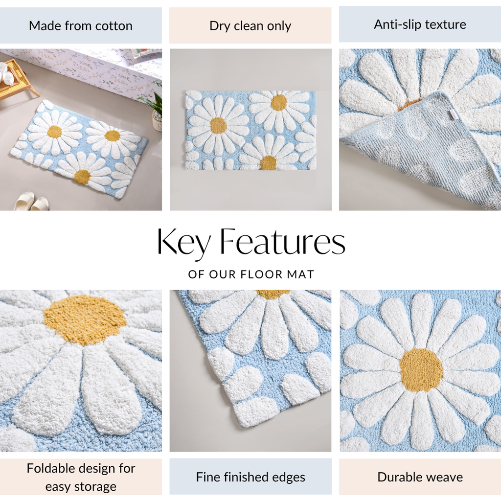 Supersoft Cotton Roseate Anti Slip Floor Mat Blue 85x52cm Nestasia