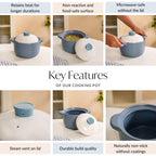KindlePot Ceramic Cooking Dish 1700ml Nestasia