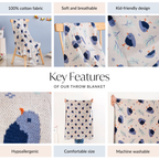 Chirpy Bluebird Knitted Cotton Throw For Toddlers 102x76cm Nestasia
