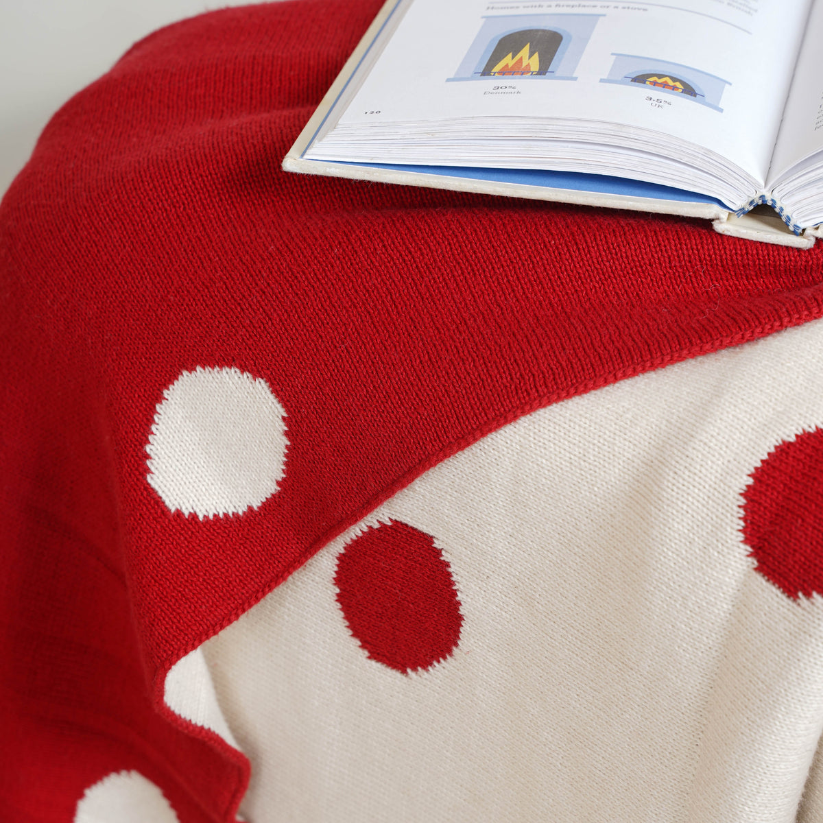 Red Throw Nestasia