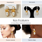 Pearl Teardrop Earrings Nestasia