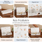 Eco Friendly Sundaisy Sectioned Trinket Case Nestasia