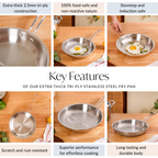 Tri Ply Thick Stainless Steel Fry Pan Induction Safe 1750ml Nestasia