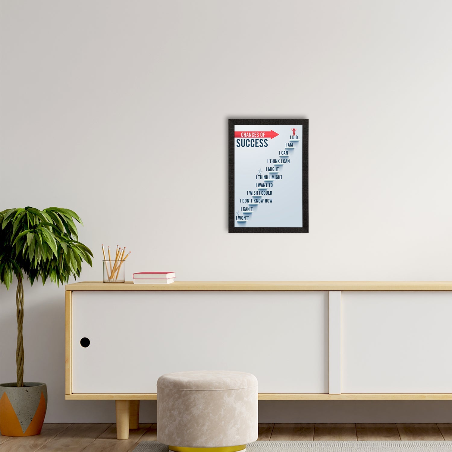 "Chances of Success" Motivational Quote Satin Matt Texture UV Art Painting Kafalo